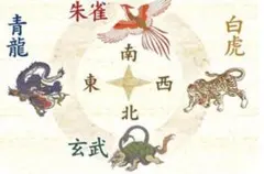 37☆ドラゴンエンパワメント龍神アチューメントアチューンメント　伝授　エネルギー 37☆ドラゴンエンパワメント龍神アチューメントアチューンメント 伝授