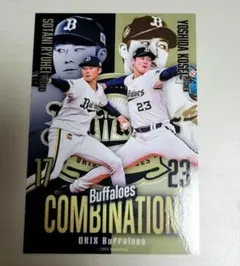 オリックス 2026 トレカ 　曽谷龍平　吉田輝星　デザインB　非売品
