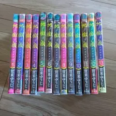 Item thumbnail for item 86377c98-50ab-416e-9096-7a0604f7147b