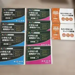 教員採用試験 専門教養 美術科 教職教養 東京都 横浜市 川崎市 神奈川