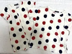 Item thumbnail for item c3651a27-5a0e-4139-a08e-535c166f2626