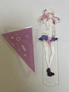 Item thumbnail for item 5831331a-8381-449a-99e0-bff3fa37a7a5