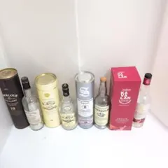 サントリー リザーブ原酒 & THEオールド原酒 セット サントリー リザーブ原酒 & THEオールド原酒 セット - メルカリ