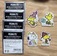 Item thumbnail for item 5ed3f059-7b98-4d34-944a-1813b15e4da5