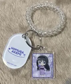 Item thumbnail for item 2f4f8652-72a1-4fe2-afa1-070365d98cf2