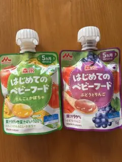 Item thumbnail for item d6dceaf2-b3a3-426e-b5f6-1a41cac2d216