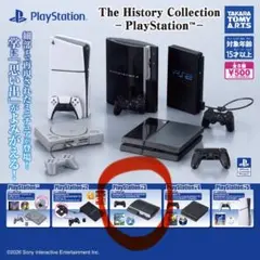 The History Collection PlayStation PS3