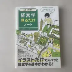 Item thumbnail for item 73afce8a-ceae-4883-8bda-c2cc95ff9285