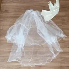 Item thumbnail for item d13428f6-b003-4695-a06e-9e0ea726f0f3