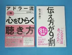 ジョンドゥ様 リクエスト 2点 まとめ商品