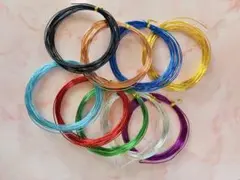 Item thumbnail for item e32a0af5-4ece-4f20-acfc-916e25aabc0d