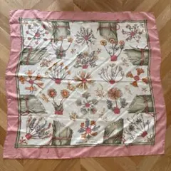 Item thumbnail for item b7a0f077-4ca7-498b-bba1-40d71b1ffe49