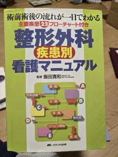 Item thumbnail for item 569e6d91-54d2-4df9-ba69-0b271ec942e4