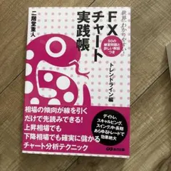 2026年最新】fx攻略.comの人気アイテム - メルカリ