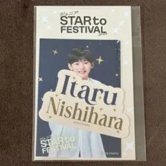 Item thumbnail for item d41e146a-8f3c-4a61-a85d-ea46a6a17b28