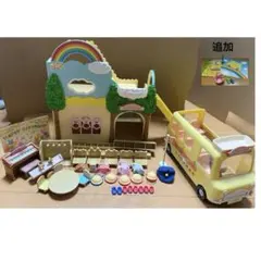 Item thumbnail for item 002d5230-1857-4600-9e85-7b77c0b9429a