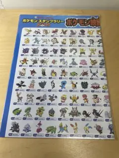 2012年セブンイレブン ポケモン 15周年記念 全キャラポスター2枚セット