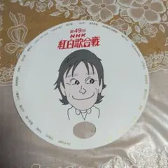 Item thumbnail for item c112b714-ecc6-4470-8884-7c56cb2d0f0a