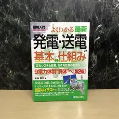 2026年最新】木舟の人気アイテム - メルカリ