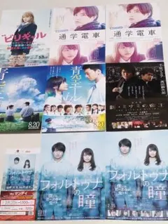 Item thumbnail for item febacb14-0670-4e8c-a23d-91b2b083d0e2