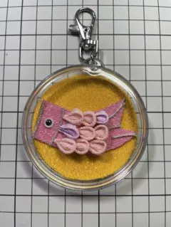 Item thumbnail for item 7a6b1c21-71e1-45f9-aa7b-6eff64cf0a09