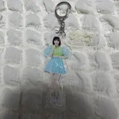 Item thumbnail for item b319f6a2-f4f6-4c95-bbe9-853feb062e39