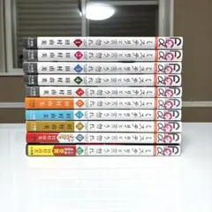 Item thumbnail for item f696cf64-1a2b-4a13-b634-b1aa026434f0