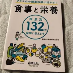 プラスαの服薬指導に活かす!食事と栄養