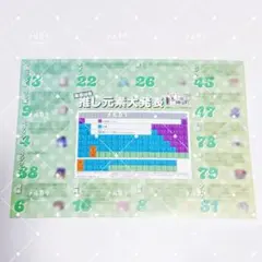 アリエナイ本の街神保町2025 薬理凶室 推し元素大発表ペーパー