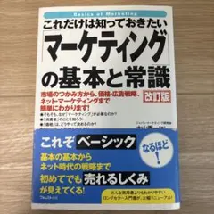 マーケティング ビジネス・経済