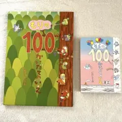 ちぇこういん様専用