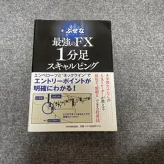 最強のFX 1分足スキャルピング