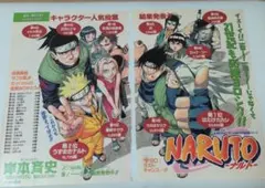 NARUTO ナルト 少年ジャンプ 切り抜き 扉絵 - メルカリ