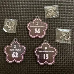 オリックス　コロチャレC賞　３点セット