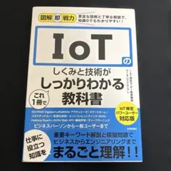 図解即戦力 IoTのしくみと技術がこれ1冊でしっかりわかる教科書 IoT検定パ…