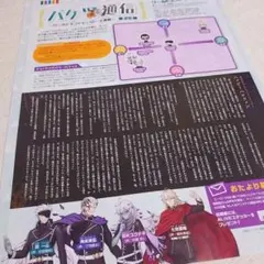 アニメディア 11月号 ワールドエンドヒーローズ 切り抜き バケツ通信 ワヒロ