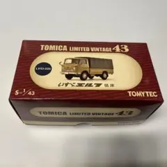 ミニチュアカー　［お値下げ］