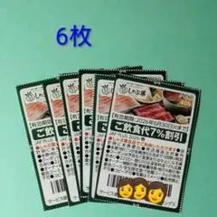 匿名配送 しゃぶ葉 7%割引券 6枚 食べ放題しゃぶしゃぶ クーポンのサムネイル