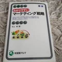 わかりやすいマーケティング戦略