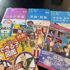 Item thumbnail for item aebafdde-bac3-47e7-b5a0-7f6eb144f970