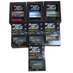 Item thumbnail for item c1fb1fc1-35d8-4ec2-976c-782f92d4ad77