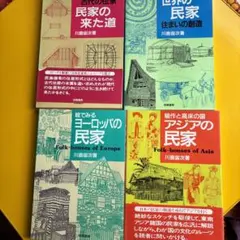 大阪の名所を輯めて 大阪方言入 絵葉書 16枚セット - メルカリ