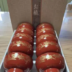 Item thumbnail for item 717f1033-1724-4b07-aafc-cc116eccc6bc