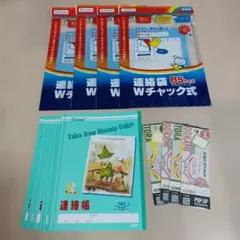 Item thumbnail for item 0a8eff2c-93b0-45be-b61a-8f6c4265c7d7