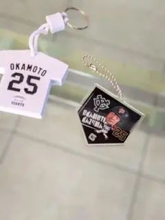 Item thumbnail for item 90aaa082-42ba-400f-804c-d564b774089d