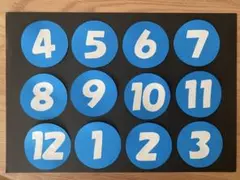 壁面飾り　数字　誕生日表　掲示板　保育園　幼稚園　施設