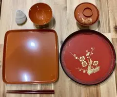 Item thumbnail for item 955c5725-ddb1-43a1-b7ec-d49d3606757e