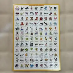 【希少】ポケットモンスター 下敷　黄　マクドナルド