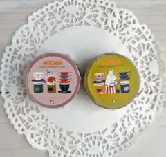 Item thumbnail for item a6ab3dab-563a-4029-a0a9-a2593ad15cac