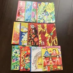 Item thumbnail for item fc626e66-130a-445b-b414-2f6b360070c4